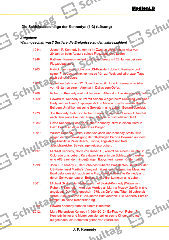 Schicksalsschläge der Kennedys Schultag