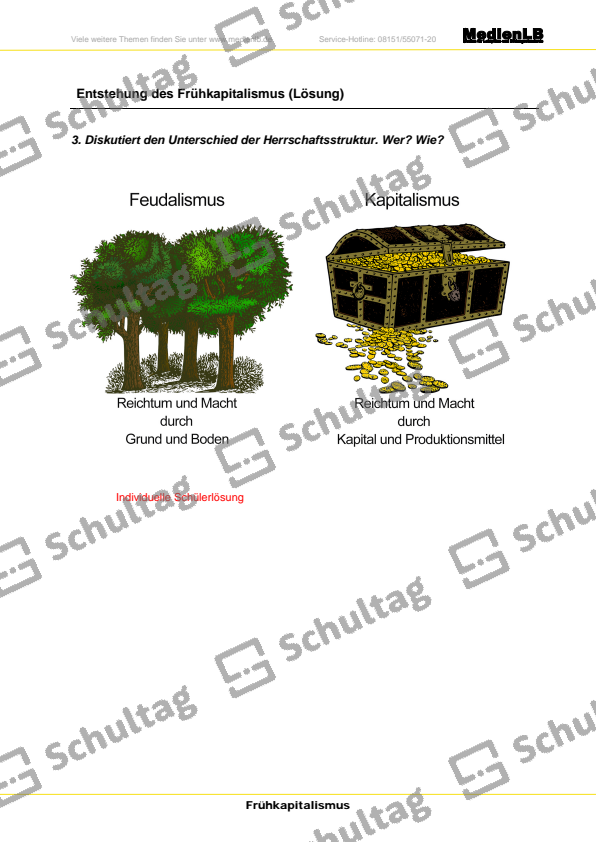 Entstehung des Frühkapitalismus Schultag