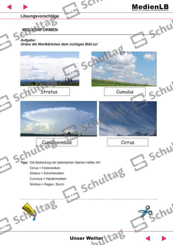 WOLKENFORMEN – Schultag