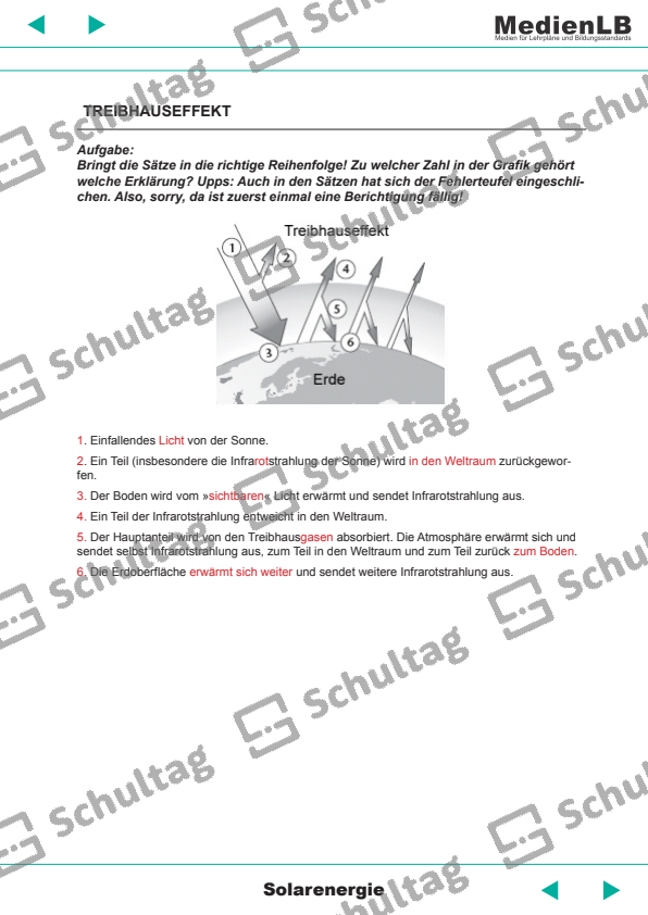 TREIBHAUSEFFEKT – Schultag