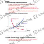 Vorschaubild von Arbeitsblatt