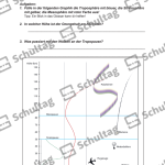 Vorschaubild von Arbeitsblatt