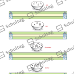 Vorschaubild von Arbeitsblatt