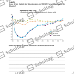 Vorschaubild von Arbeitsblatt