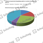 Vorschaubild von Arbeitsblatt