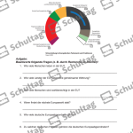 Vorschaubild von Arbeitsblatt