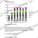 Vorschaubild von Arbeitsblatt