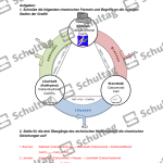 Vorschaubild von Arbeitsblatt