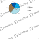 Vorschaubild von Arbeitsblatt