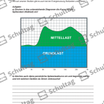 Vorschaubild von Arbeitsblatt