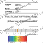 Vorschaubild von Arbeitsblatt