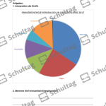 Vorschaubild von Arbeitsblatt