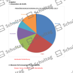 Vorschaubild von Arbeitsblatt