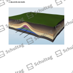 Vorschaubild von Arbeitsblatt