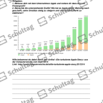 Vorschaubild von Arbeitsblatt