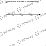 Vorschaubild von Arbeitsblatt