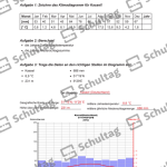 Vorschaubild von Arbeitsblatt