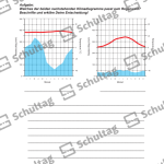 Vorschaubild von Arbeitsblatt