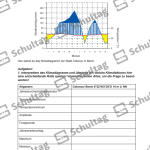 Vorschaubild von Arbeitsblatt