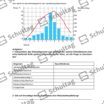 Vorschaubild von Arbeitsblatt