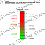 Vorschaubild von Arbeitsblatt