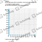 Vorschaubild von Arbeitsblatt