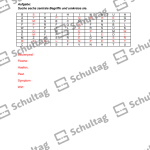 Vorschaubild von Arbeitsblatt