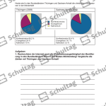 Vorschaubild von Arbeitsblatt