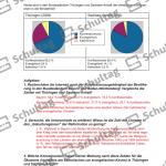 Vorschaubild von Arbeitsblatt