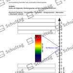 Vorschaubild von Arbeitsblatt