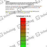 Vorschaubild von Arbeitsblatt