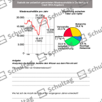 Vorschaubild von Arbeitsblatt