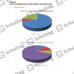 Vorschaubild von Arbeitsblatt