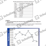 Vorschaubild von Arbeitsblatt