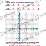 Vorschaubild von Arbeitsblatt