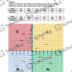 Vorschaubild von Arbeitsblatt