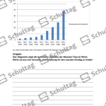 Vorschaubild von Arbeitsblatt