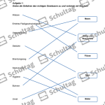 Vorschaubild von Arbeitsblatt